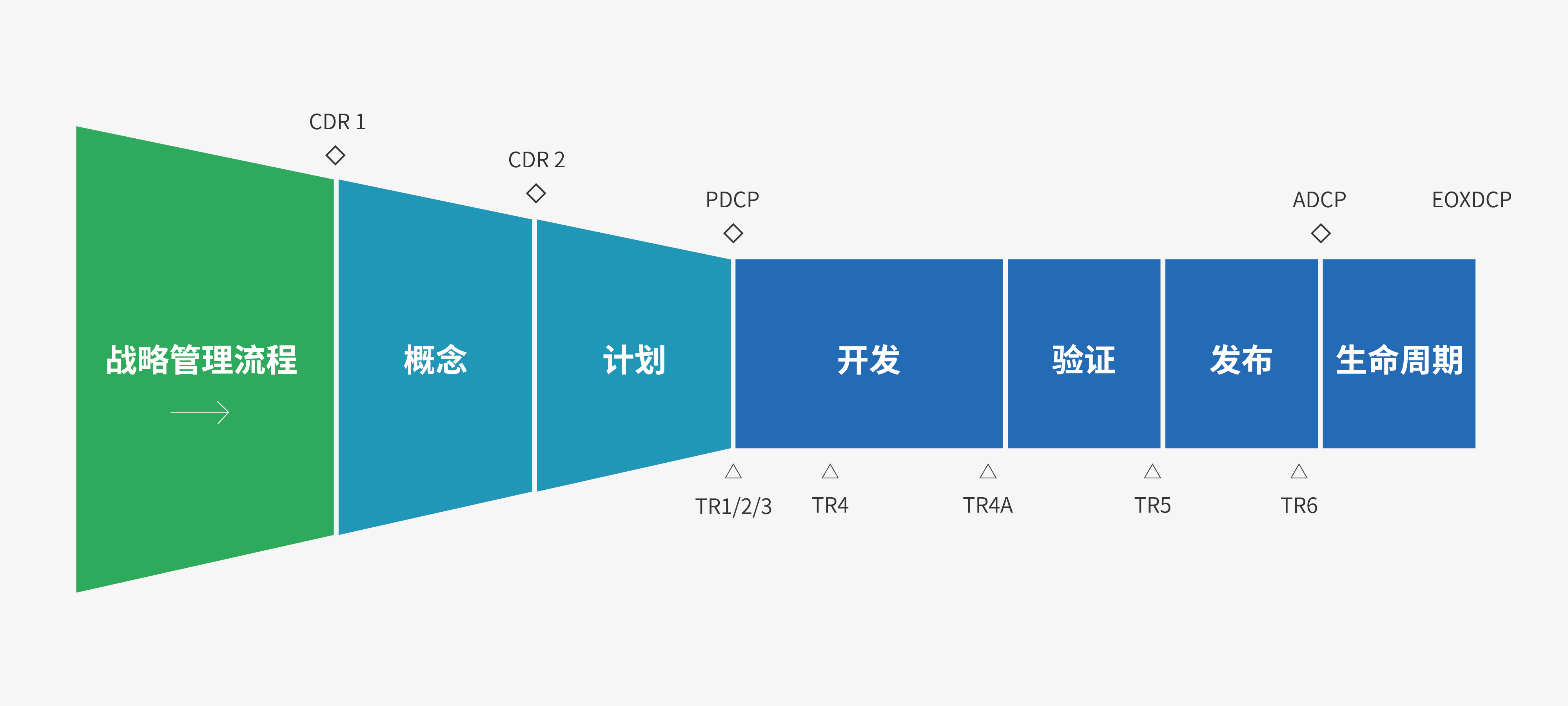 ΰ�¹���(victor1946)�ٷ���վ-Officials Website