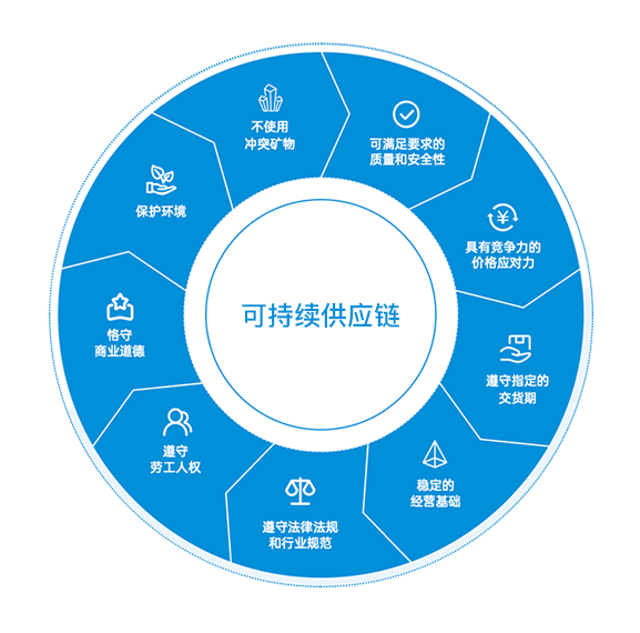 ΰ�¹���(victor1946)�ٷ���վ-Officials Website