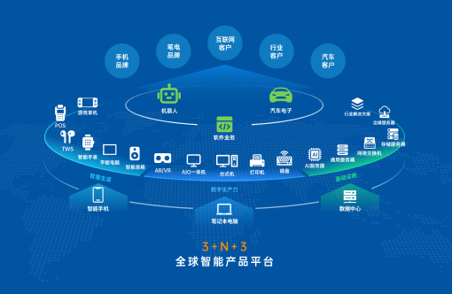 ΰ�¹���(victor1946)�ٷ���վ-Officials Website